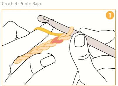 Feste Masche thumb 1