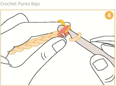 Feste Masche thumb 4