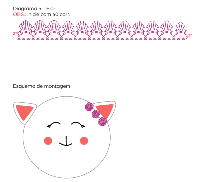 Cat-Shaped Kids Placemat thumb 3