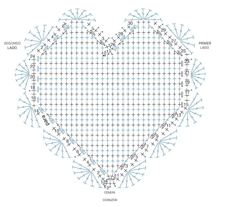 Valentinstag-Herz-Tischset thumb 1