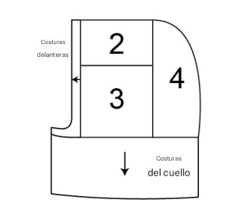 Step 4