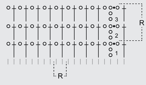 Step 3