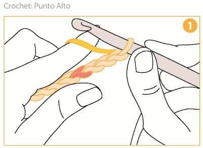 Step 1