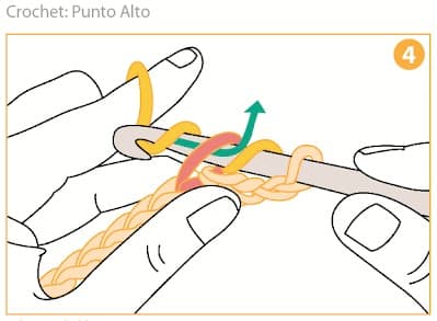 Step 4