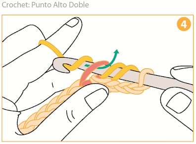 Step 4