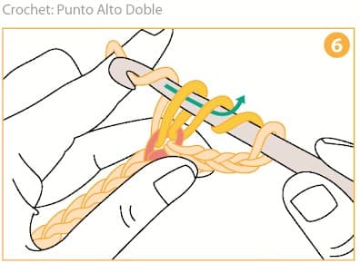 Step 6