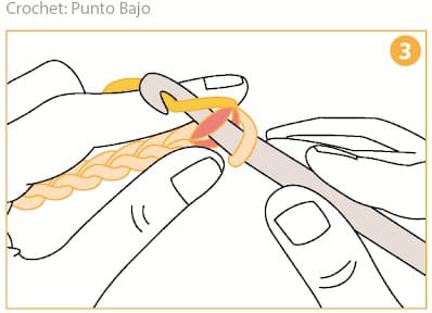 Step 3