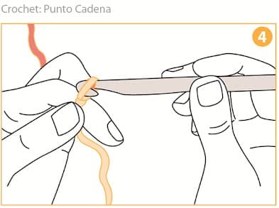 Step 4