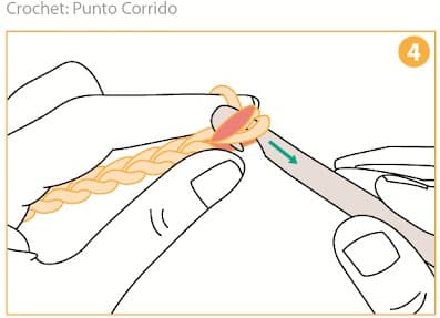 Step 4