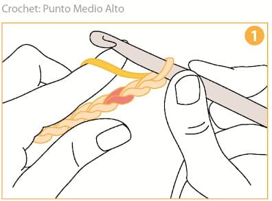 Step 1