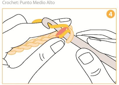 Step 4