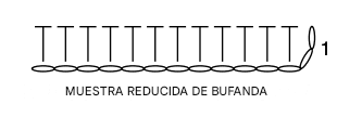 Step 10
